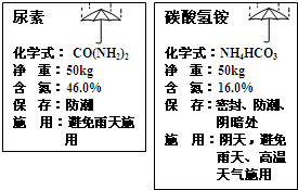 化學肥料標簽解讀 從尿素與碳酸氫銨看化肥的性質與純度計算